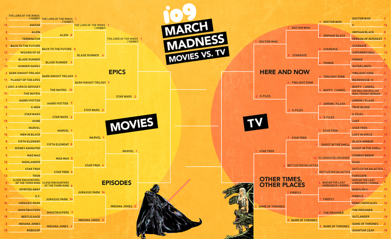 Illustration for article titled io9 March Madness Elite 8: Lord of the Rings vs. Star Wars!